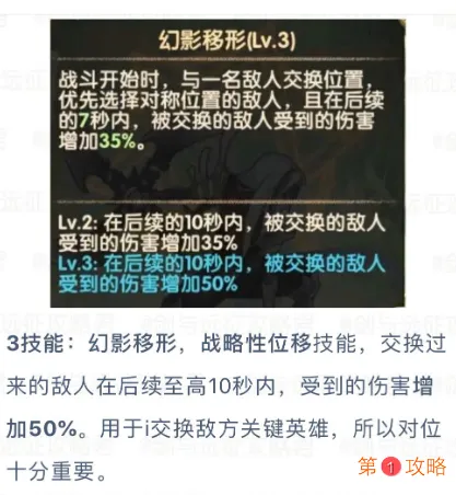 剑与远征轮子献祭流玩法攻略 剑与远征轮子甘瑟尔玩法攻略