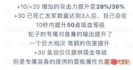 剑与远征轮子献祭流玩法攻略 剑与远征轮子甘瑟尔玩法攻略