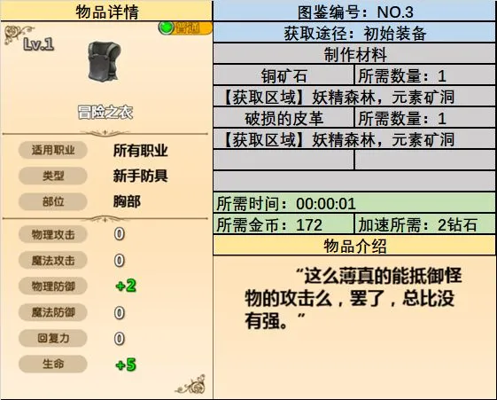 超冒险小镇物语全装备图鉴 全装备制作材料及作用详解