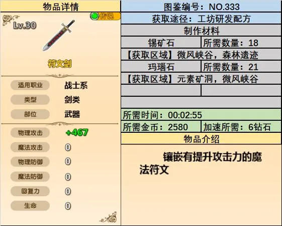 超冒险小镇物语全装备图鉴 全装备制作材料及作用详解