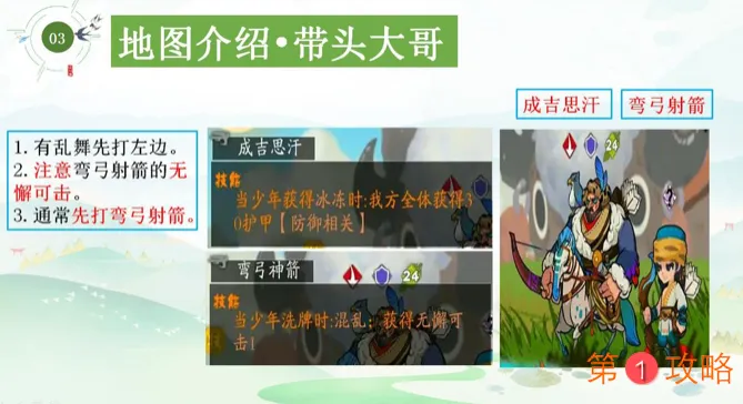 古今江湖奇想江湖漠北草原通关详细攻略 古今江湖漠北草原NPC打法教学