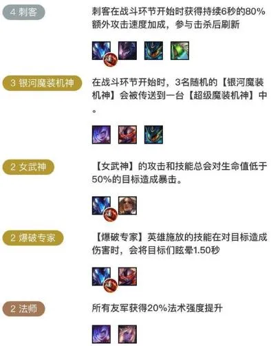 lol云顶之弈10.8新版最强阵容机甲刺玩法攻略