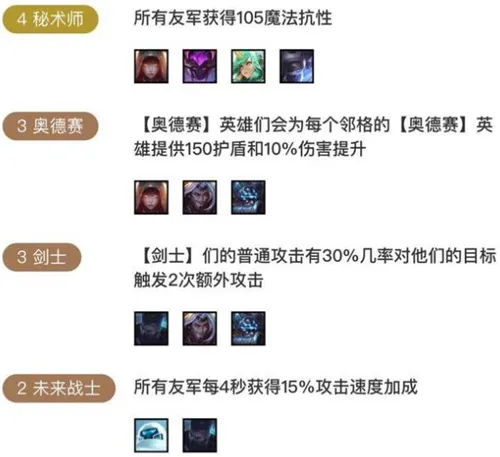 lol云顶之弈10.8新版最强阵容秘术剑玩法攻略