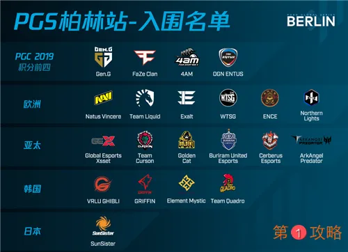 2020年PUBG全球赛事最新消息：PCS洲际赛