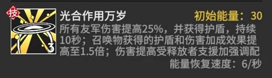 高能手办团葵怎么样 葵技能强度解析