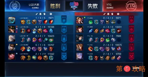 LGD大鹅零封AG超玩会一战成名 刀锋电竞或成最大赢家