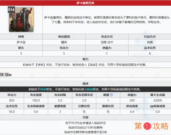 明日方舟新怪汇总介绍 明日方舟活动新怪属性详细解读