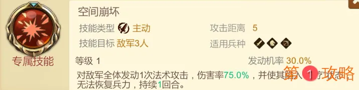 赏金勇者王者归来人族骑兵国家队详细攻略 赏金勇者人族骑兵队搭配推荐