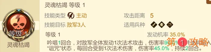 赏金勇者王者归来人族骑兵国家队详细攻略 赏金勇者人族骑兵队搭配推荐