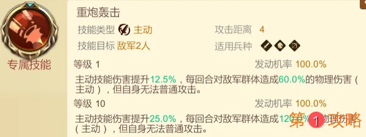 赏金勇者王者归来矮人步兵国家队详细攻略 赏金勇者矮人步兵队搭配推荐