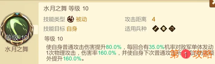 赏金勇者王者归来亡灵骑兵暴力菜刀队详细攻略 赏金勇者亡灵骑兵队搭配推荐