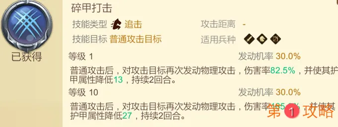 赏金勇者王者归来亡灵骑兵暴力菜刀队详细攻略 赏金勇者亡灵骑兵队搭配推荐