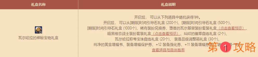 DNF初夏耕耘礼包赠品介绍 DNF瓦尔哈拉礼包购买活动详情