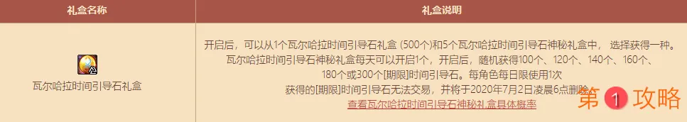 DNF初夏耕耘礼包赠品介绍 DNF瓦尔哈拉礼包购买活动详情