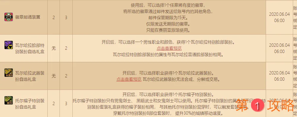 DNF初夏耕耘礼包赠品介绍 DNF瓦尔哈拉礼包购买活动详情