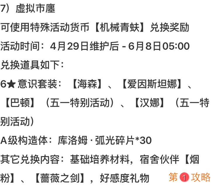 战双帕弥什五月初始号推荐 战双帕弥什五月初始推荐真理与深红