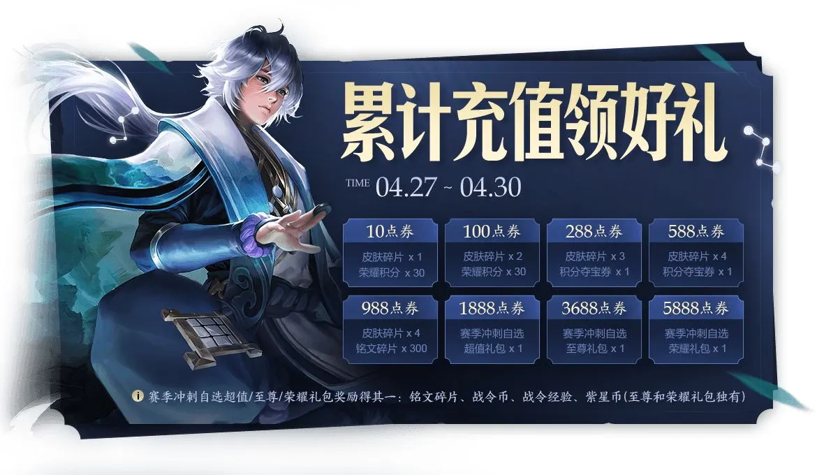 王者荣耀4月27号更新了什么 4月27日更新内容一览