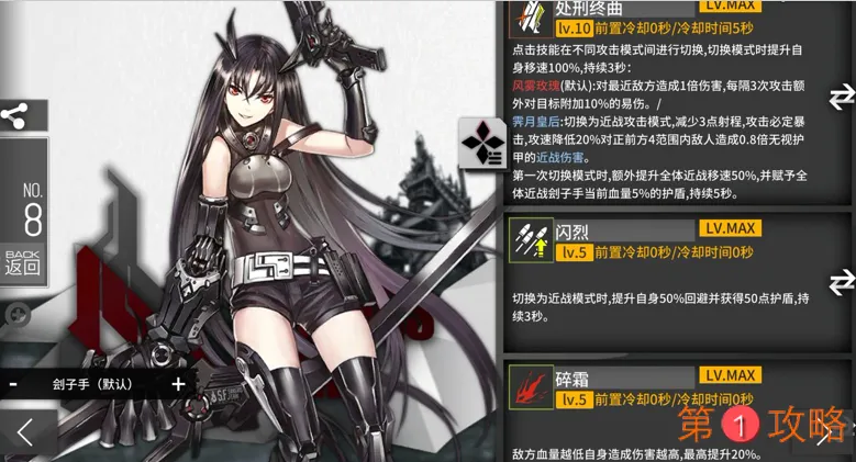 少女前线新版本强度榜分享 少女前线T0角色汇总介绍