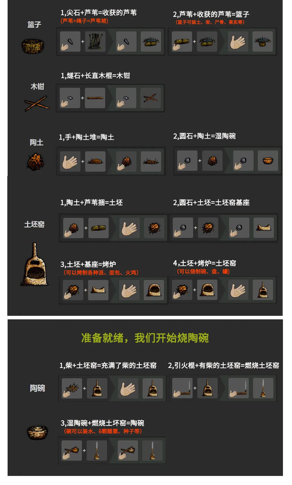 华夏人生新手攻略 生火、地形、温度及烧制攻略