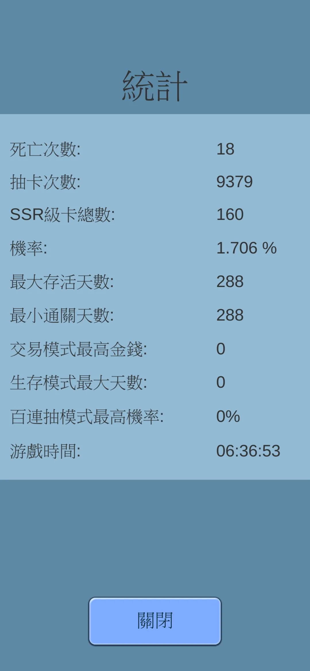 抽卡人生怎么通关 抽卡人生通关攻