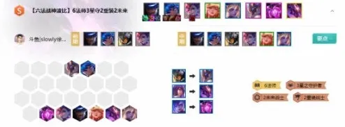 lol云顶之弈10.9新版六法波比怎么