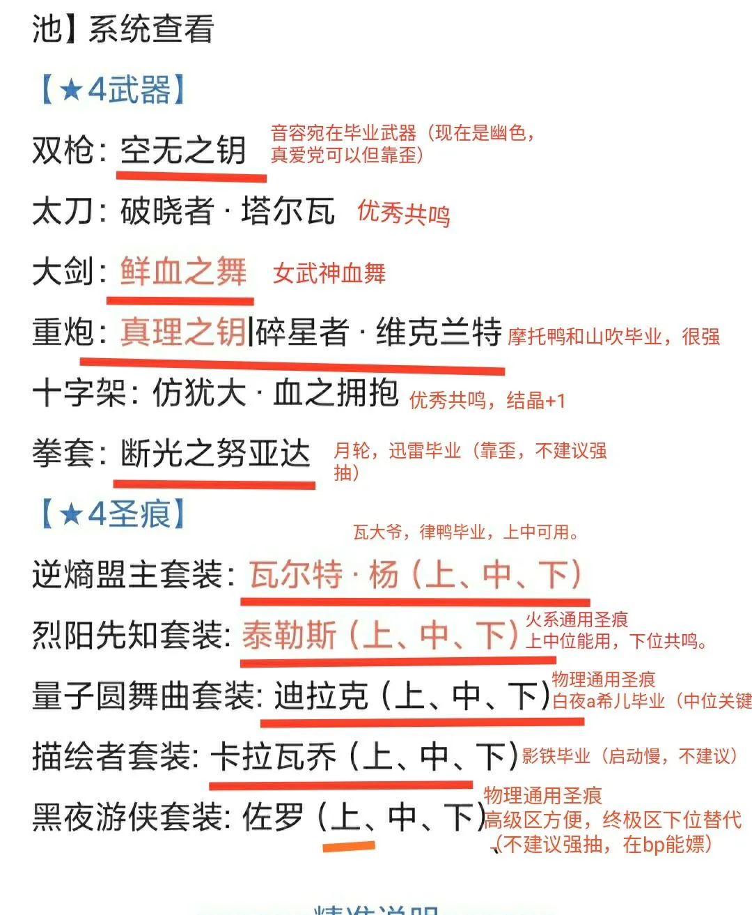 崩坏3新一轮精准补给要抽吗 崩坏3 5月8日精准补给物品性价比分析