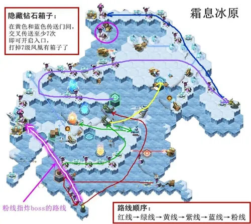 剑与远征霜息冰原怎么通关 霜息冰原通关路线及boss打法攻略