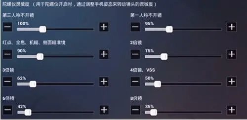 和平精英ss7灵敏度设置推荐 ss7灵敏度怎么调最稳定