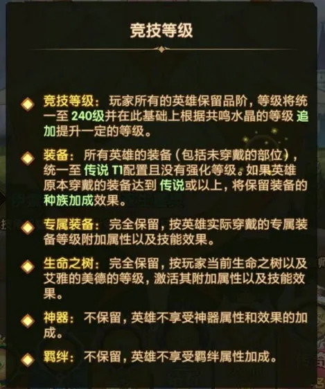 剑与远征5月第2期全球锦标赛规则与奖励一览