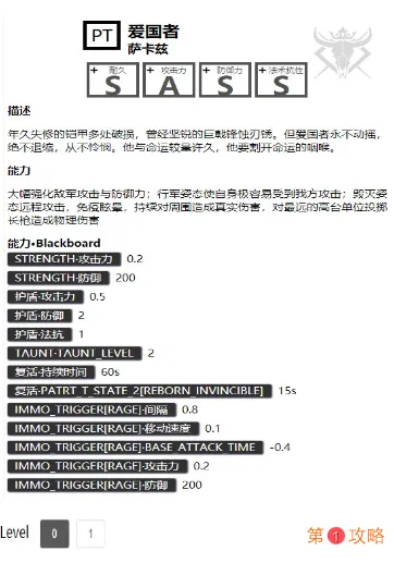 明日方舟爱国者技能效果一览 明日方舟爱国者数据详情介绍