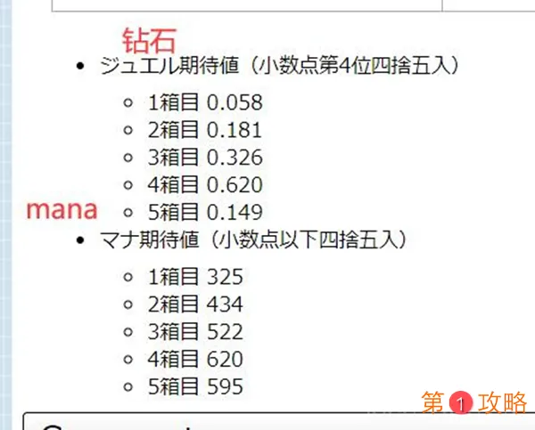 公主连结初音活动攻略大全 国服初音活动玩法指南