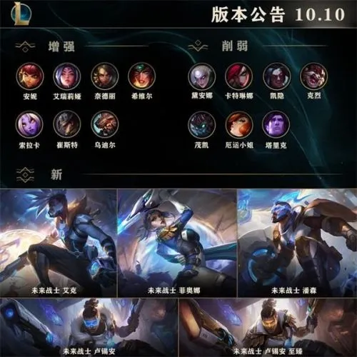 lol10.10版本更新内容一览 10.10版