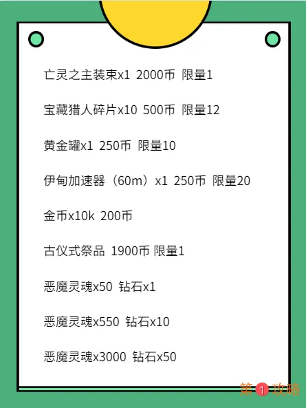 不思议迷宫失落入侵代币兑换攻略 联动兑换说明