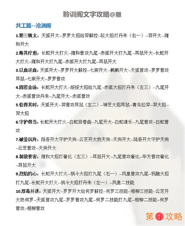 山海镜花沧渊阁攻略汇总 沧渊阁全关卡打法指南