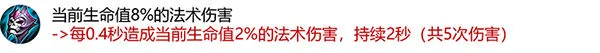 王者荣耀法系装备调整思路介绍 法系装备改动分享