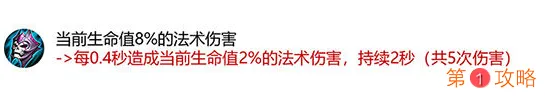 王者荣耀新增装备属性及合成方法介绍 王者荣耀新装备适合哪些法师使用