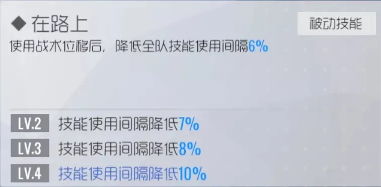 双生视界出游艾琳装备、模块选择推荐 出游艾琳技能详解