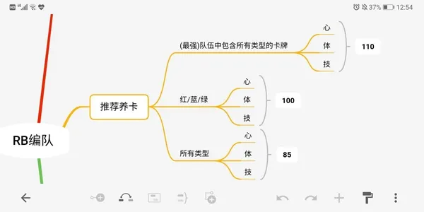 新网球王子RisingBeat养卡推荐 编队方法讲解