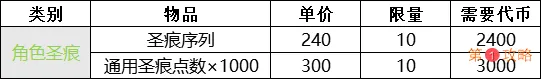 崩坏学园2吼姆的礼物琉璃千嬅性价比详解 琉璃千嬅值不值得兑换