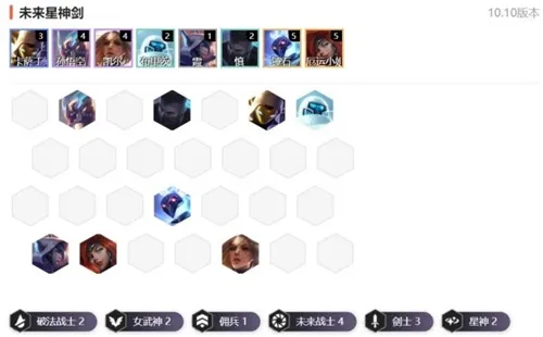 lol云顶之弈10.10新版本最强阵容未来星神剑玩法攻略