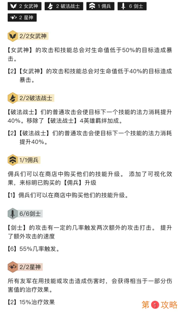 云顶之弈10.10六剑破法天使攻略 六