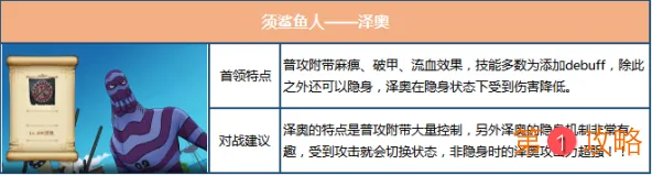 航海王燃烧意志鱼人岛新剧情及敌人一览