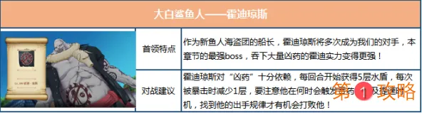航海王燃烧意志鱼人岛新剧情及敌人一览
