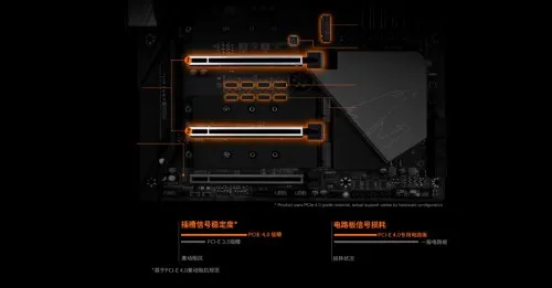 十代酷睿超频利器！技嘉Z490 AORUS MASTER正式开售