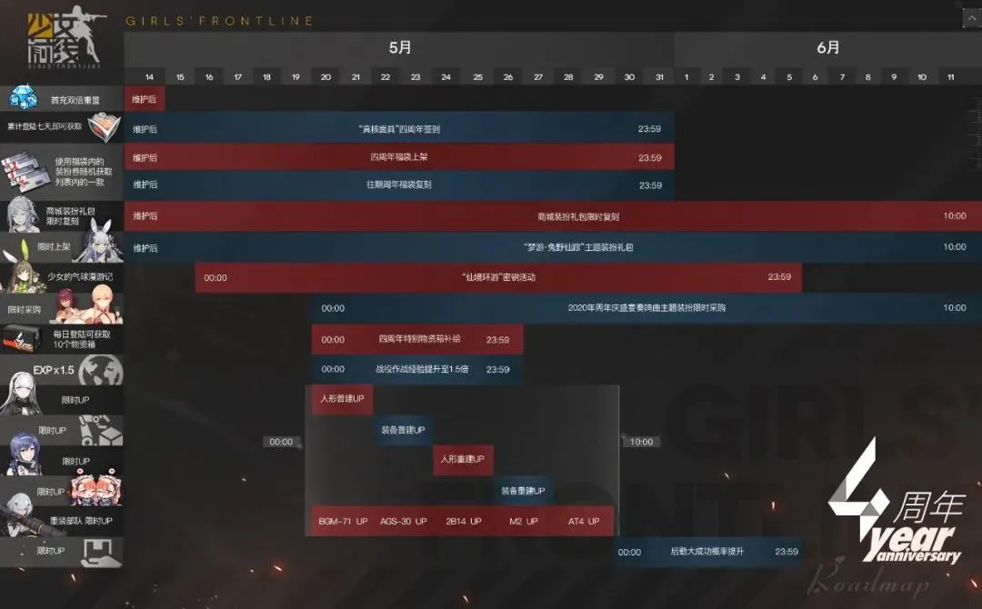 少女前线四周年庆典活动大全 四周年活动时间表