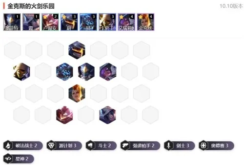 lol云顶之弈10.10新版本最强钻石局