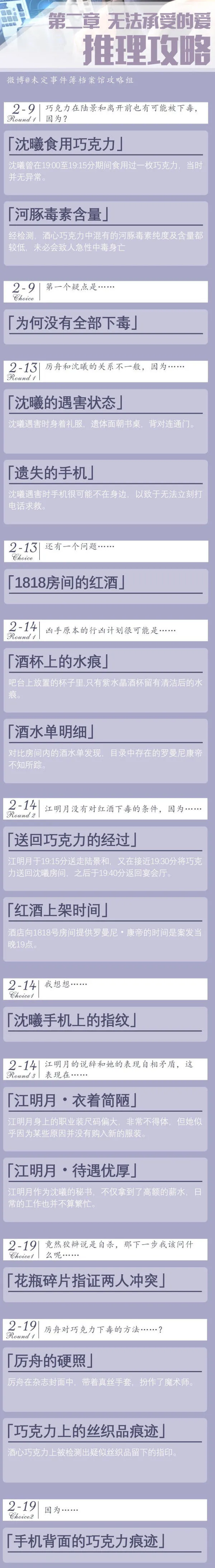 未定事件簿1-4章推理与庭审完美通关攻略