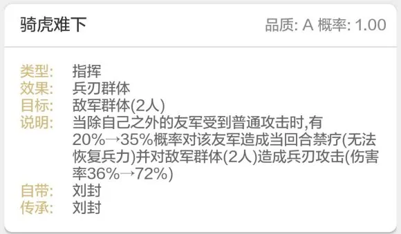 三国志战略版骑虎难下A级战法怎么样