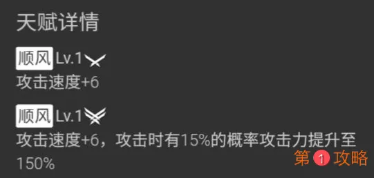 明日方舟灰喉蓝毒哪一个强一些 明日方舟灰喉蓝毒对比分析