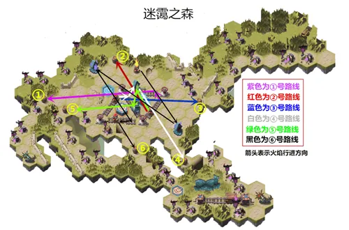 剑与远征迷霭之森通关攻略 新奇境迷霭之森打法及路线详解